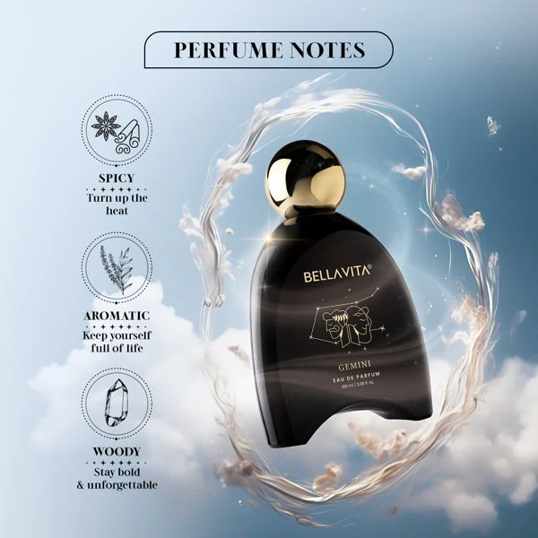 Gemini Perfume - 100ml - Image 5