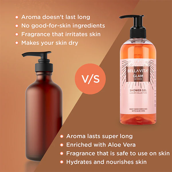 GLAM Woman Shower Gel - 500ml - Image 5