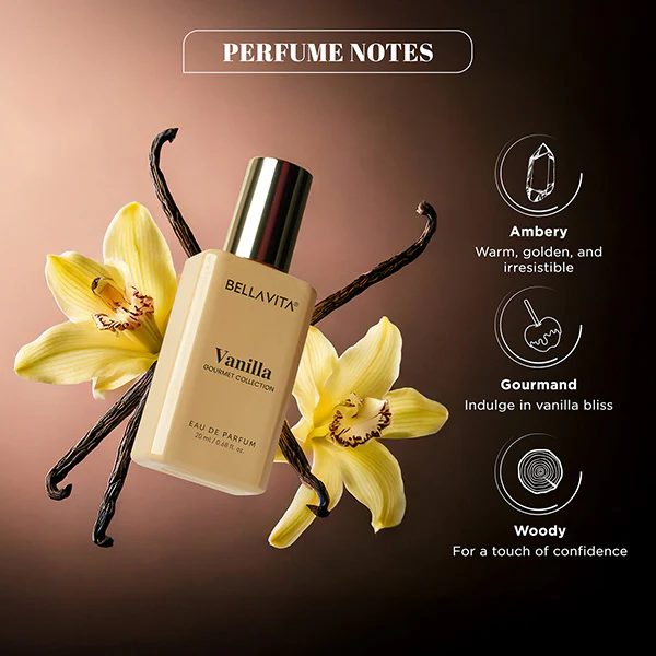 Gourmet Collection Gift Set - 3 x 20ml - Image 4