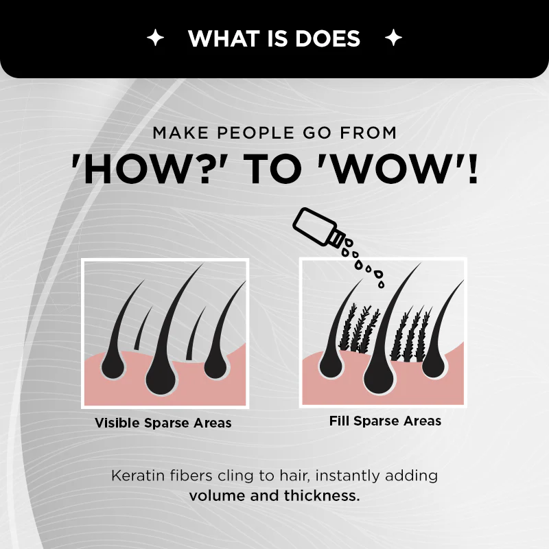 Hair Building Fibers - 12g - Image 5