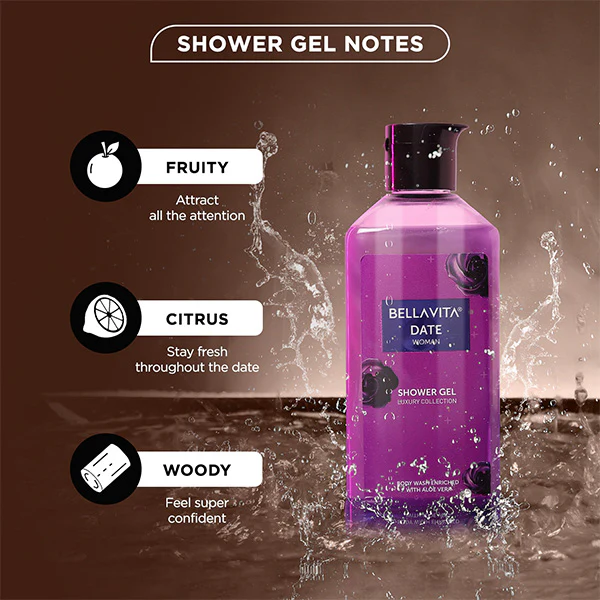 It’s Getting Hot In Here Shower Gel Combo - 2 x 250ml - Image 2