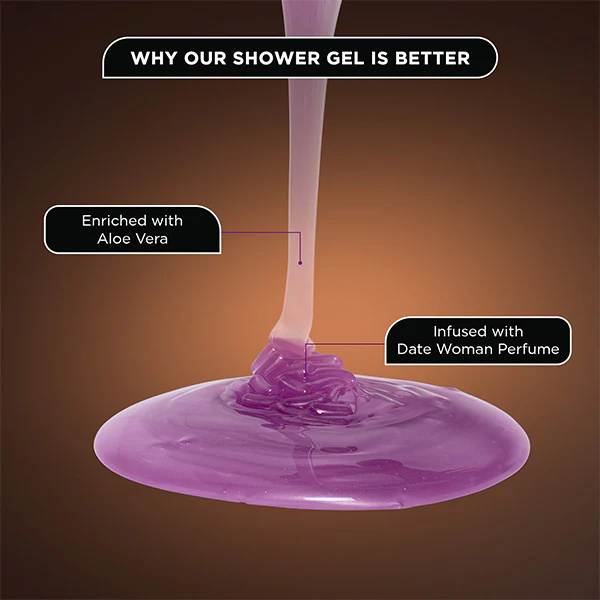 It’s Getting Hot In Here Shower Gel Combo - 2 x 250ml - Image 6
