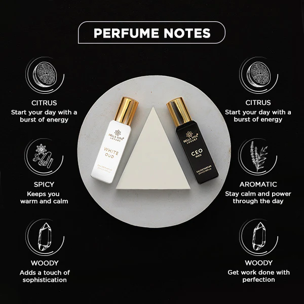 Perfume Gift Set - Image 2