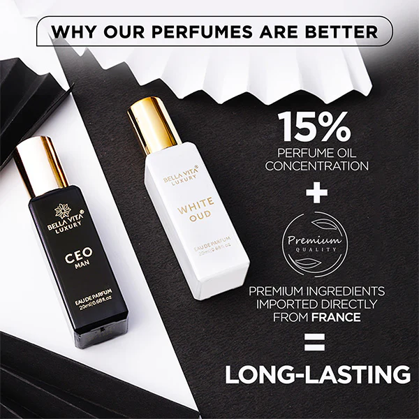 Perfume Gift Set - Image 5