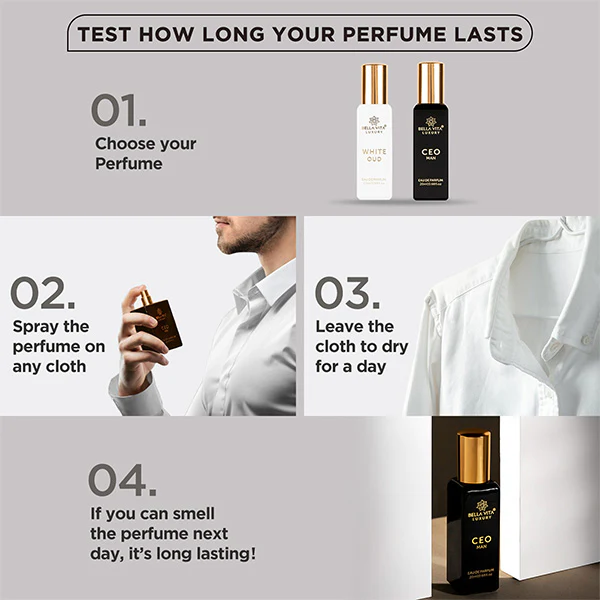 Perfume Gift Set - Image 7