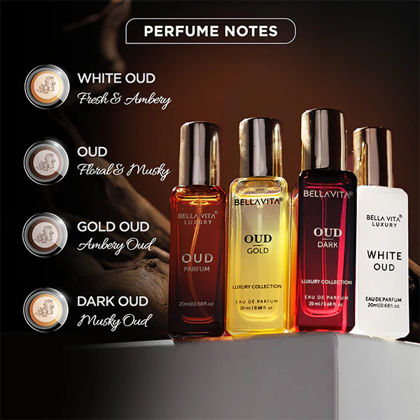 Luxury Oud Experience Perfume Set - 4 x 20ml - Image 5