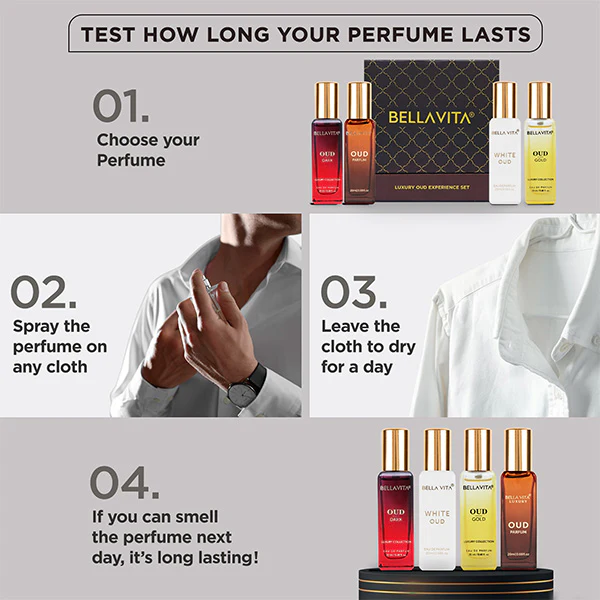 Luxury Oud Experience Perfume Set - 4 x 20ml - Image 7