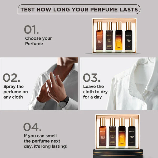 Luxury Perfume Gift Set For Men - 4 x 20ml - Image 3