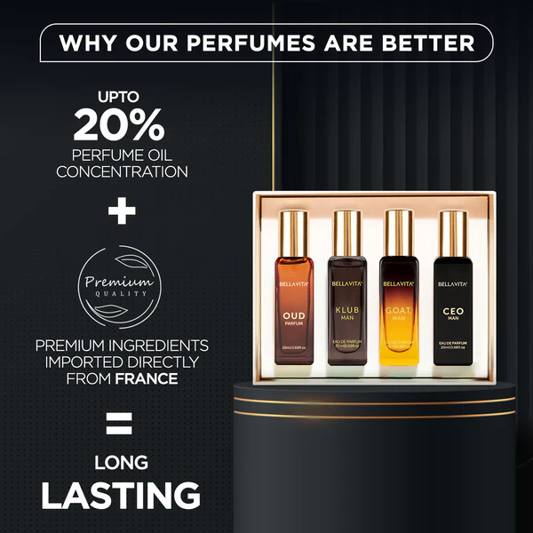 Luxury Perfume Gift Set For Men - 4 x 20ml - Image 6