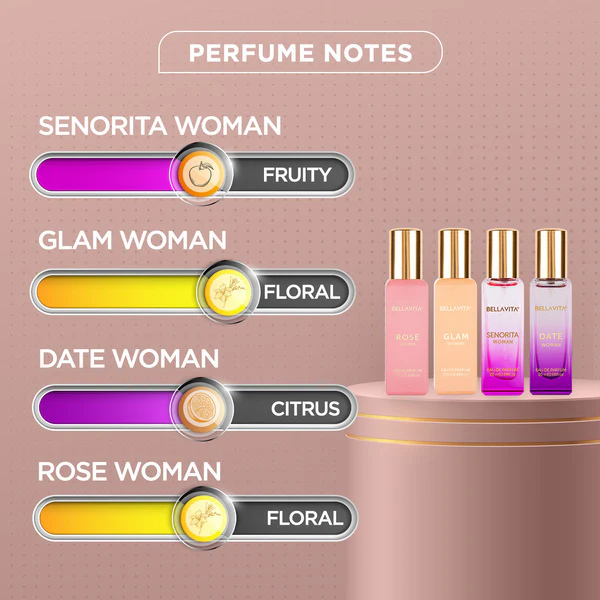 Luxury Perfume Gift Set For Women - 4 x 20ml - Image 4