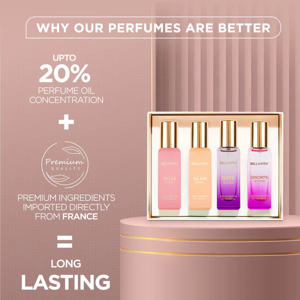 Luxury Perfume Gift Set For Women - 4 x 20ml - Image 5