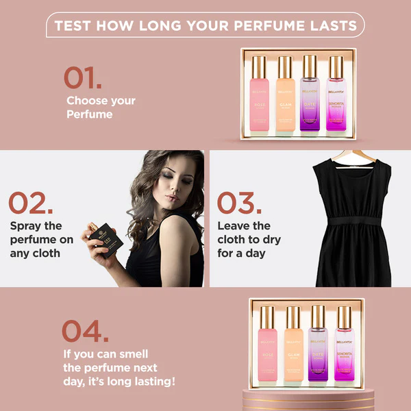 Luxury Perfume Gift Set For Women - 4 x 20ml - Image 6