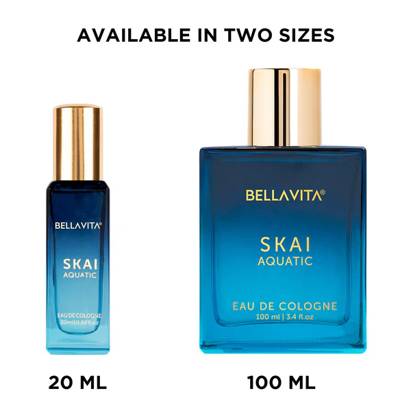 Luxury Unisex Perfume Gift Set - 4 x 20ml - Image 10