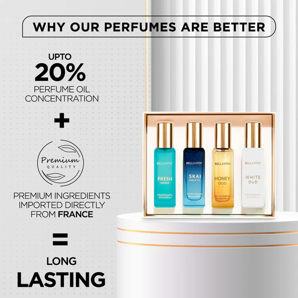 Luxury Unisex Perfume Gift Set - 4 x 20ml - Image 4