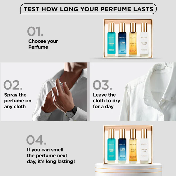 Luxury Unisex Perfume Gift Set - 4 x 20ml - Image 6