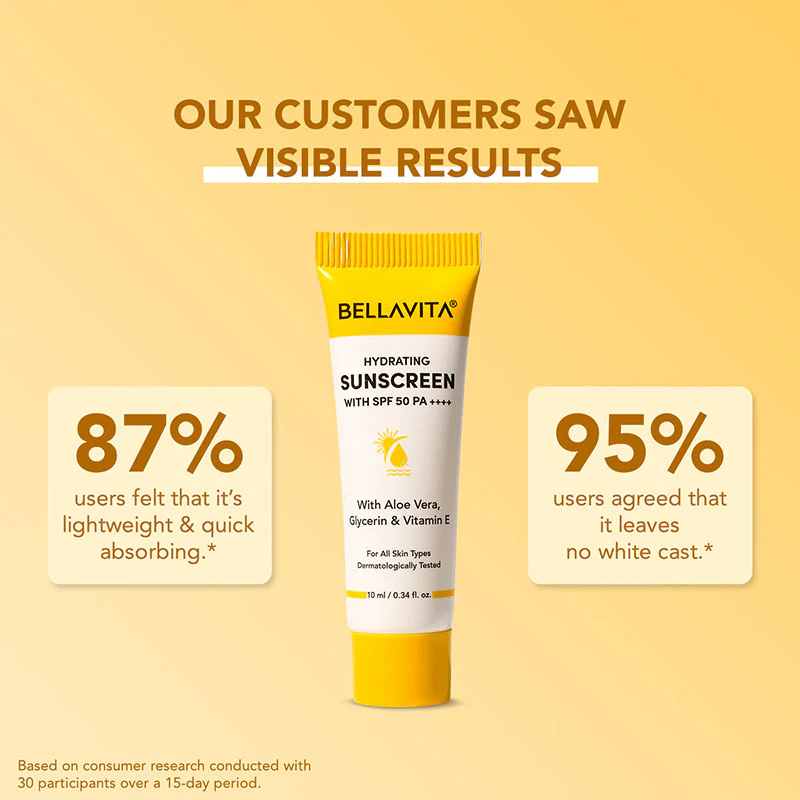 Mini Travel-Ready Hydrating Sunscreen - 10ml | Pack of 5 - Image 5