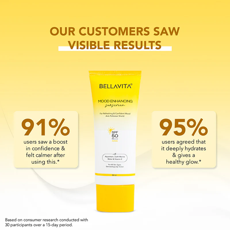 Mood Enhancing Sunscreen SPF 50 PA++++ - 50ml - Image 6