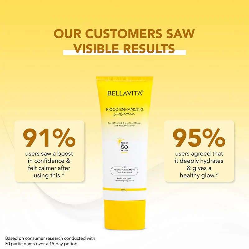 Mood Enhancing Sunscreen SPF 50 PA++++ - 2 x 50ml - Image 6