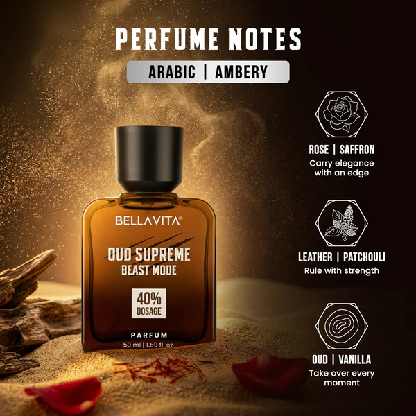 Oud Supreme Beast Mode 50ml | 12 hr+ long lasting - Image 3