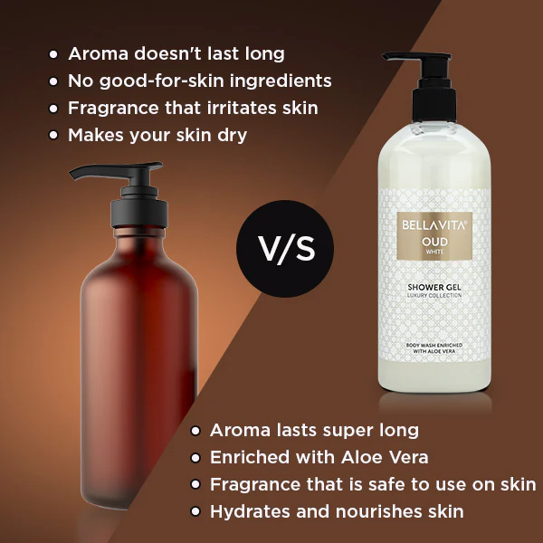 OUD WHITE Shower Gel - 500ml - Image 5