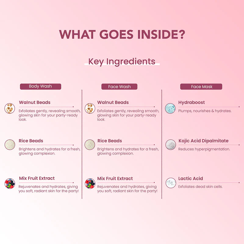 Party-Prep Glow kit - Image 6