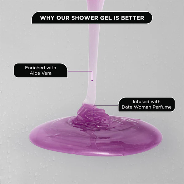 Power and Pose Shower Gel Combo - 2 x 250ml - Image 6