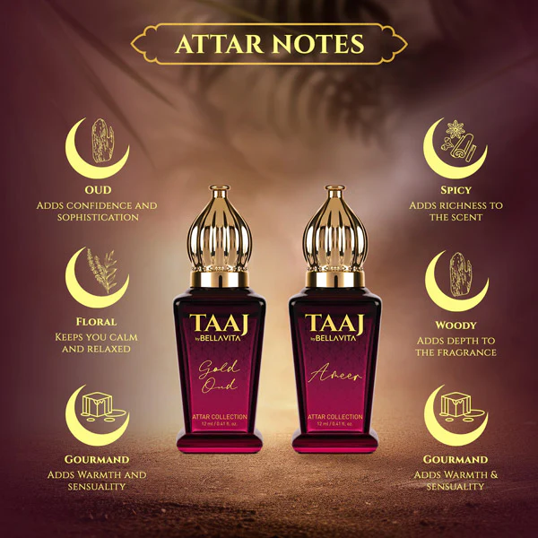 Purely Majestic Attar Combo - 2 x 12ml - Image 5