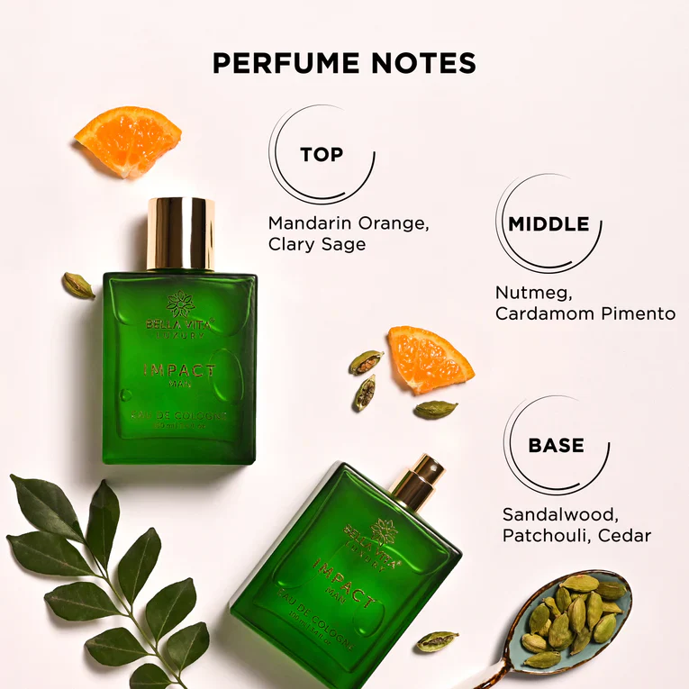 Refreshing You Perfume Combo - 5 x 100ml - Image 4