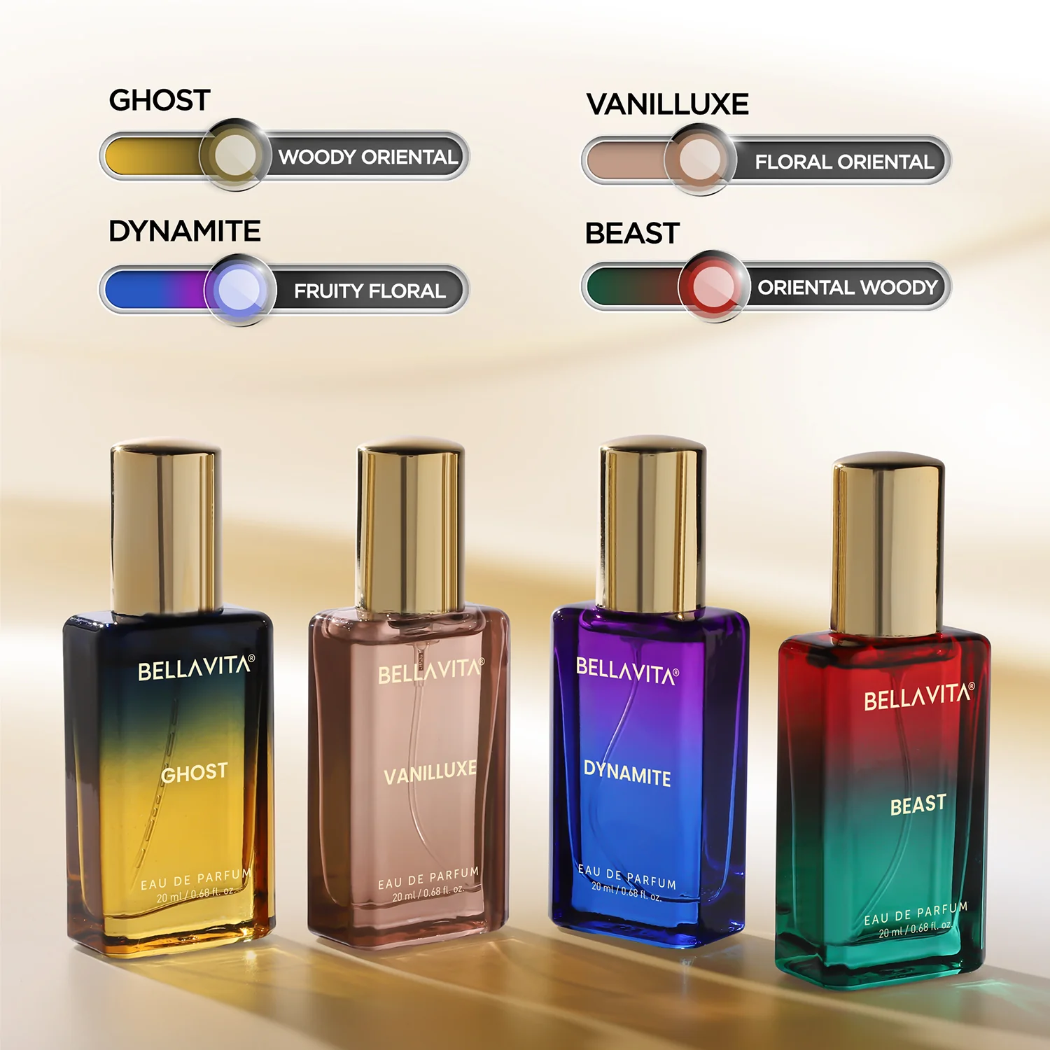 Scented Affair Gift Set Combo - Image 4
