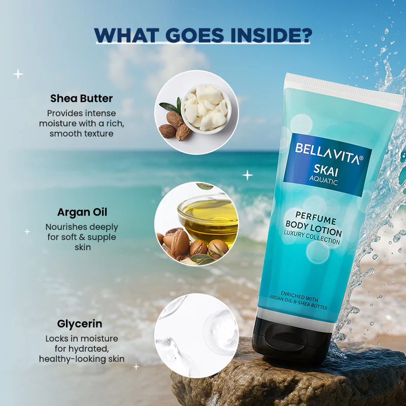 SKAI Aquatic Perfume Body Lotion - 200ml - Image 4