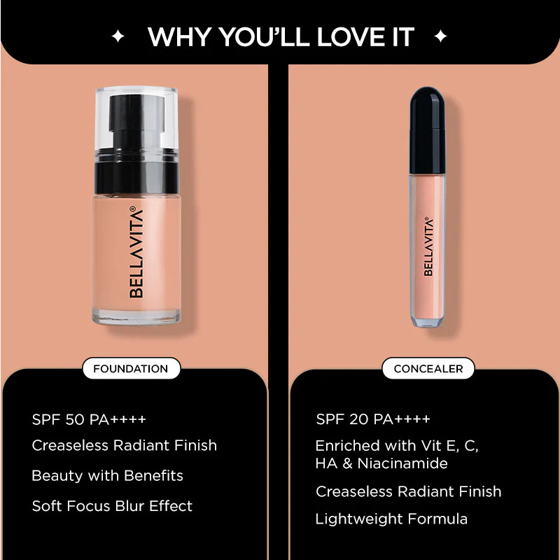 Skin Perfector Combo - Image 10
