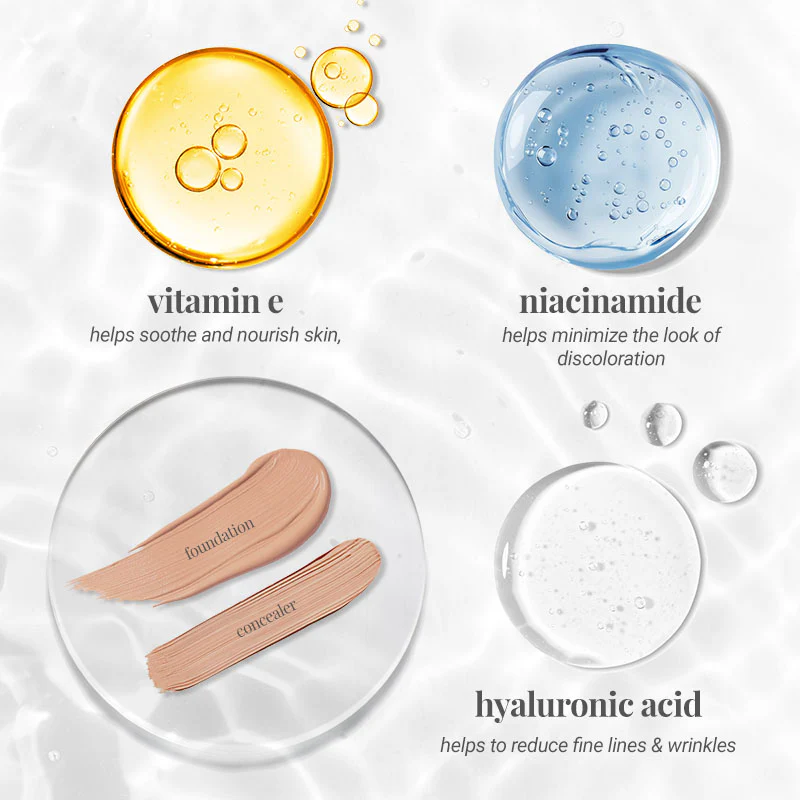 Skin Perfector Combo - Image 15