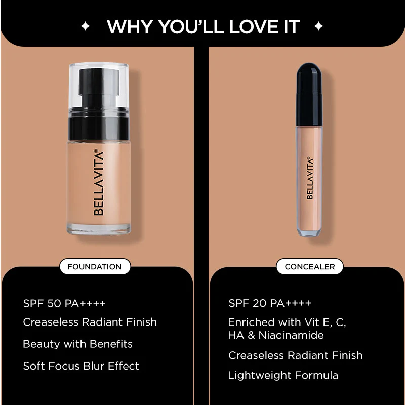 Skin Perfector Combo - Image 16