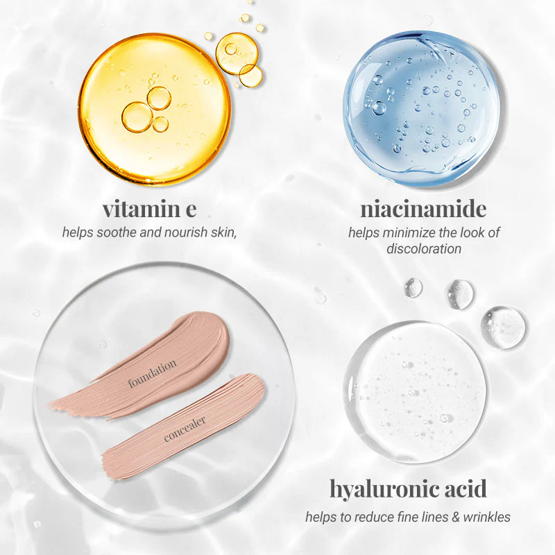Skin Perfector Combo - Image 21
