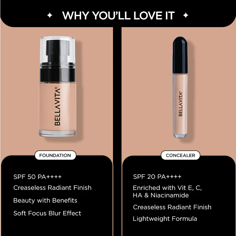 Skin Perfector Combo - Image 22