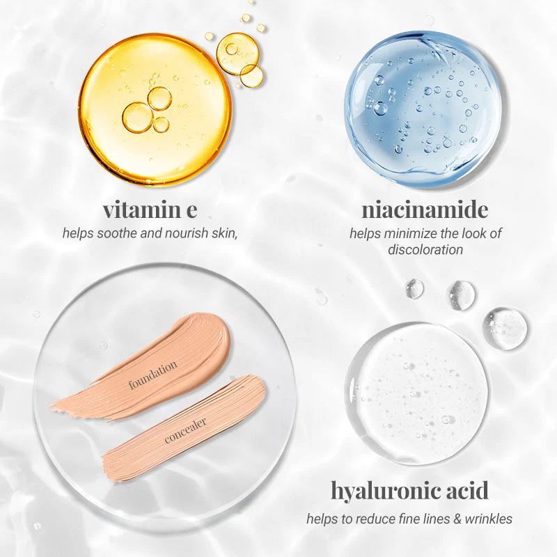 Skin Perfector Combo - Image 27
