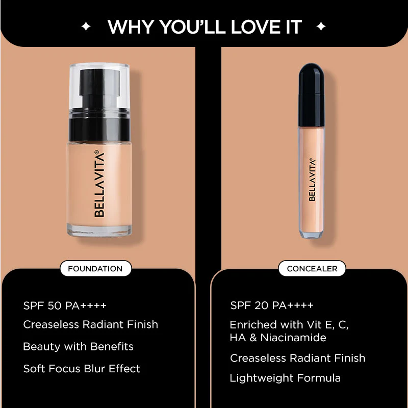 Skin Perfector Combo - Image 28