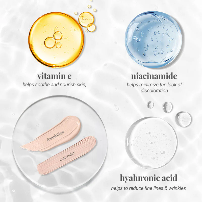 Skin Perfector Combo - Image 3