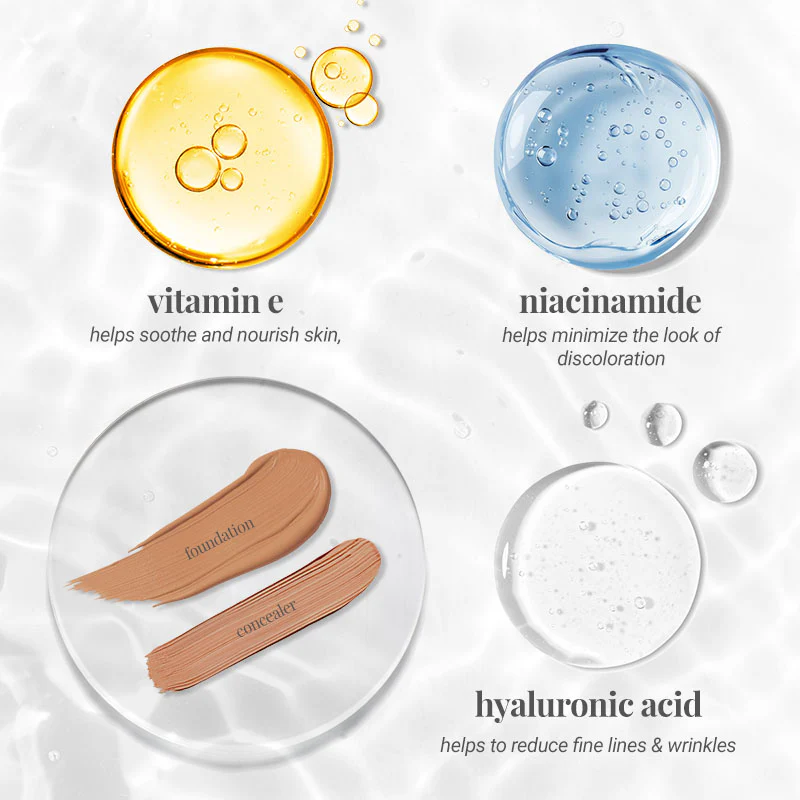 Skin Perfector Combo - Image 33