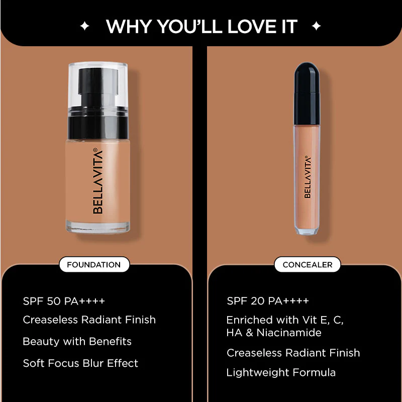 Skin Perfector Combo - Image 34