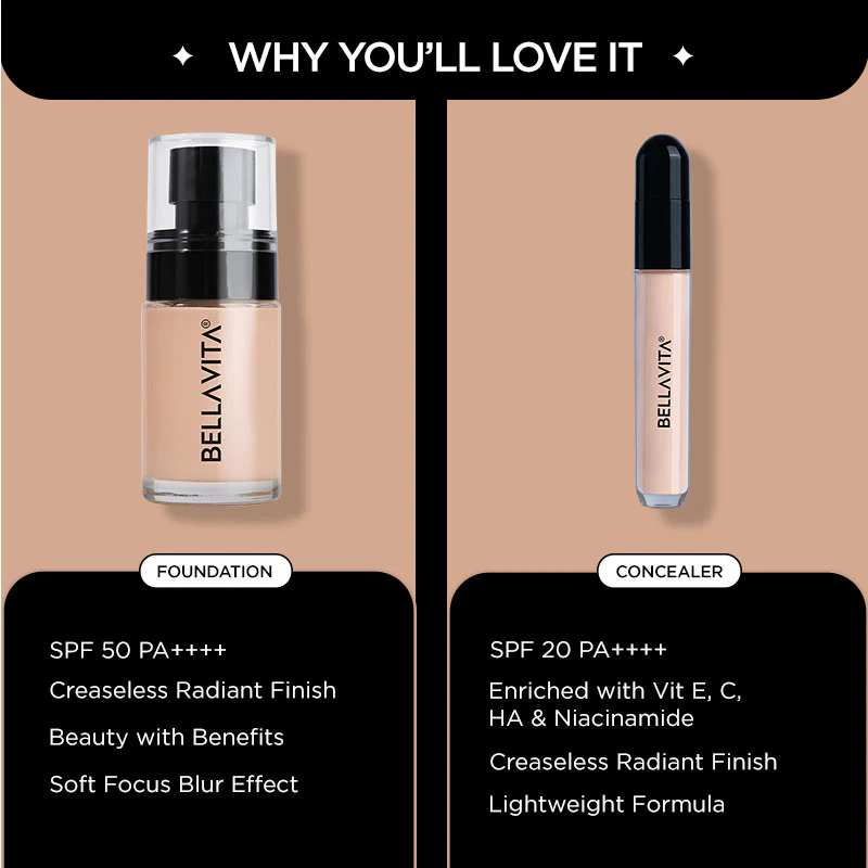 Skin Perfector Combo - Image 4