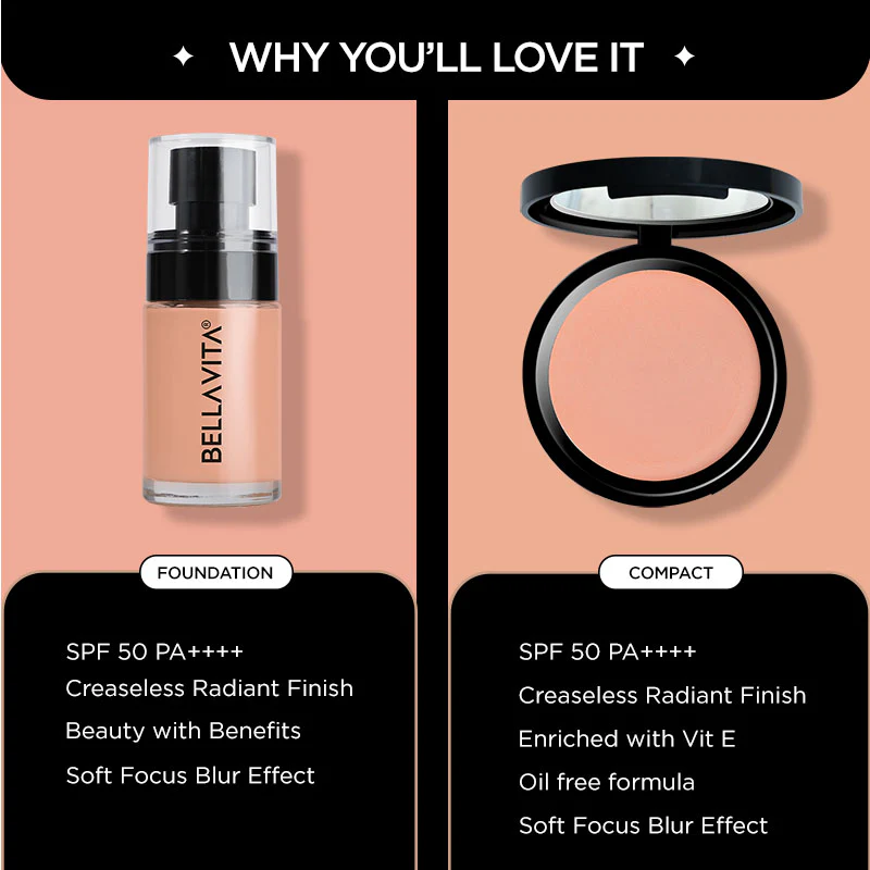 Smooth Fusion Combo - Image 10