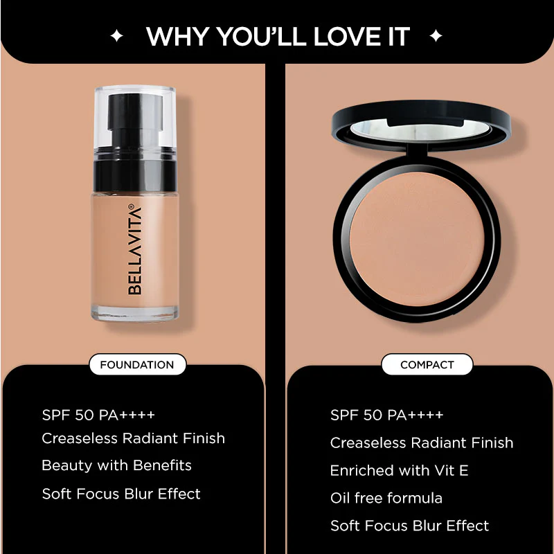 Smooth Fusion Combo - Image 15