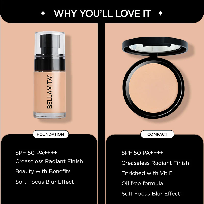 Smooth Fusion Combo - Image 26