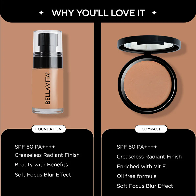 Smooth Fusion Combo - Image 32