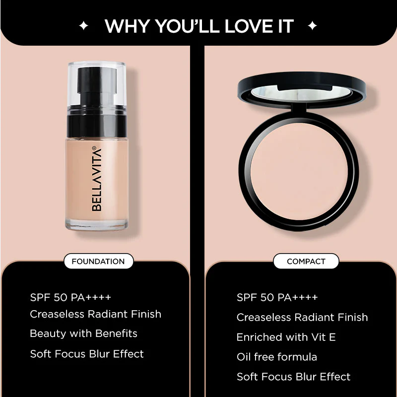 Smooth Fusion Combo - Image 4