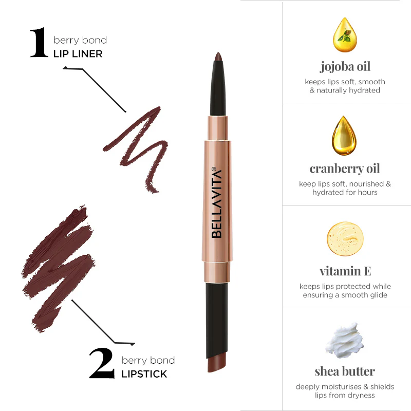 TWIN FLAME- LIPSTICK & LIP LINER DUO - Image 7