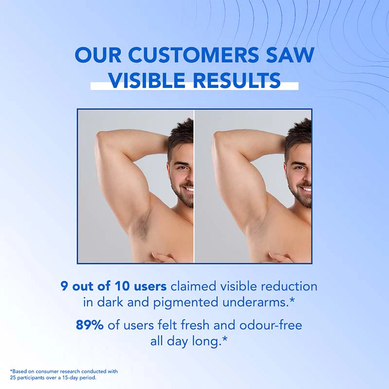 Underarm Roll On For Men  - 50ml - Image 5