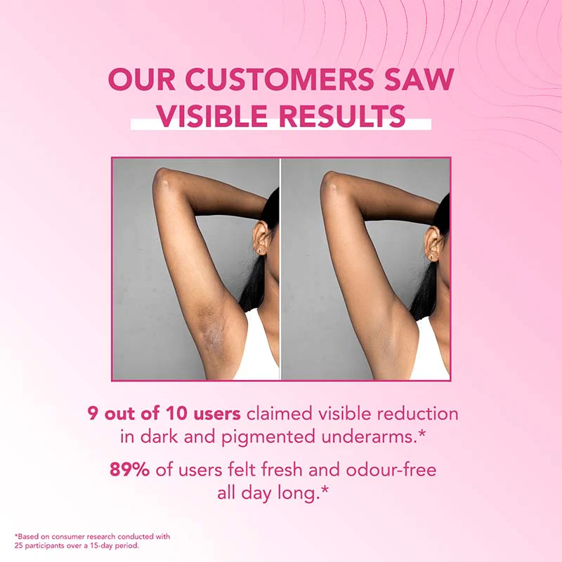 Underarm Roll On For Women - 50ml - Image 5