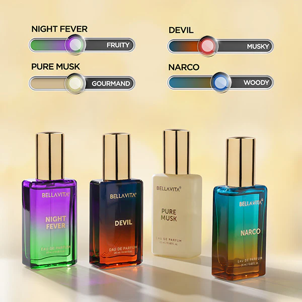 Unisex Scents Gift Set - 4 x 20ml - Image 4